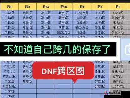 DNF2023最新跨区表已出炉，你的角色所在跨区发生变化了吗？