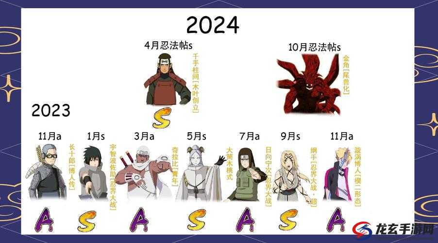 火影忍者手游2023年5月高招S忍者究竟是谁？玩法剧情全面革新待揭秘！