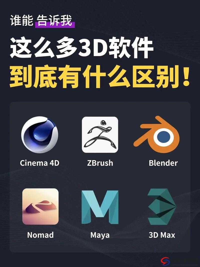 3D 模拟器软件哪个好？功能强大的 3D 模拟器推荐