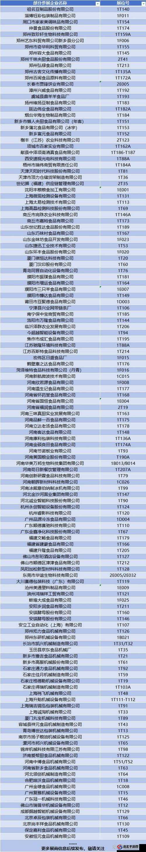 中国冻品品牌前十名都有哪些备受关注的特色呢中国冻品品牌前十名究竟各自具备怎样的优势亮点探寻中国冻品品牌前十名各自拥有怎样独特魅力之处