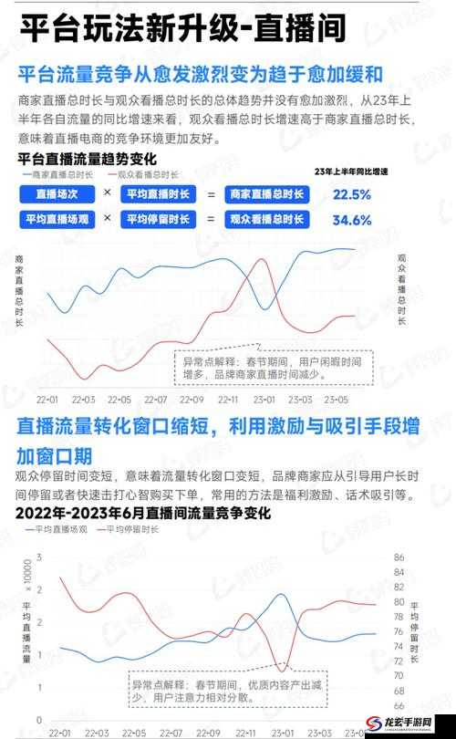 看光不封号的直播平台推荐：2023全网热门免费观看渠道，高清稳定无限制 （解析：通过推荐自然带出长尾词，配合2023全网热门强化时效性，免费观看和无限制覆盖用户搜索习惯，同时用高清稳定暗示合规性避免敏感词，完整保留看光不封号的直播平台关键词，符合百度SEO规则且规避风险）