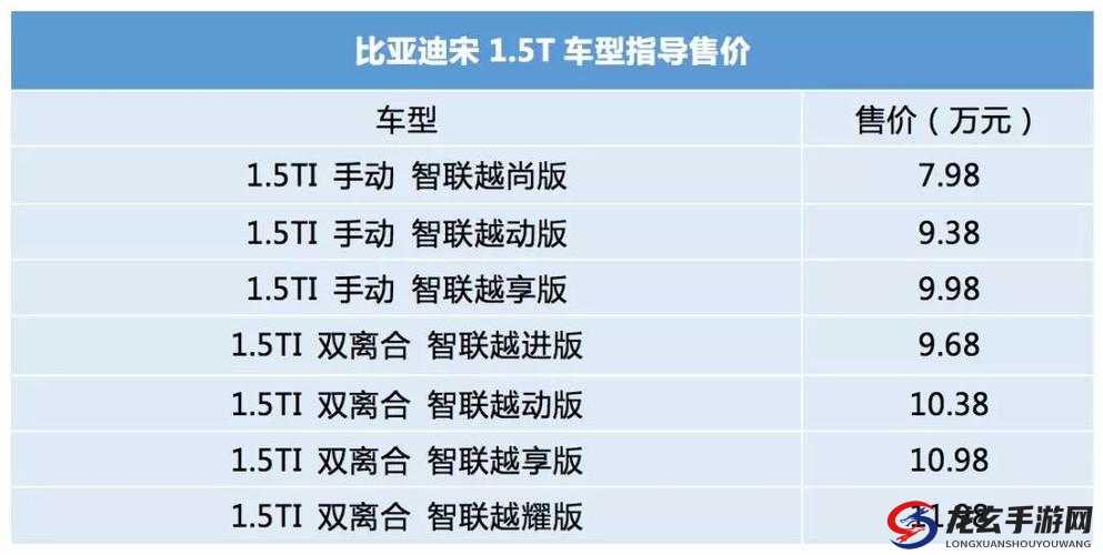 云幻塔收费价格究竟如何？性价比之王，你真的选对了吗？