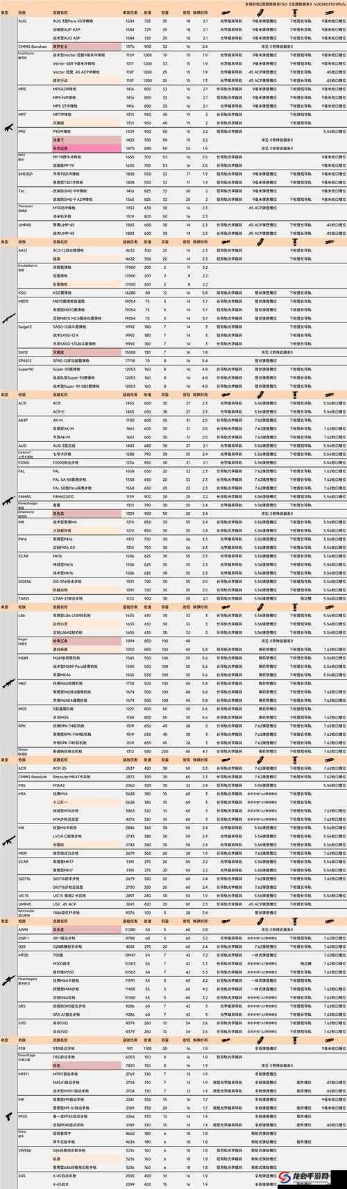 全境封锁2国服终极测试何时开启？揭秘资源管理的艺术之谜