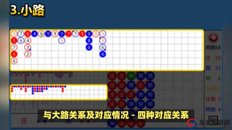 开三门玩法图解析：掌握技巧轻松赢取大奖，详细步骤与策略分享