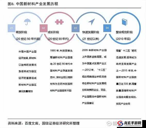 探索17c14c·CV在当代科技应用中的潜力与未来发展趋势分析