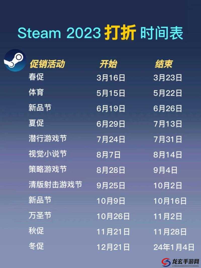 Steam 2023春季促销何时落幕？详细结束时间大揭秘！