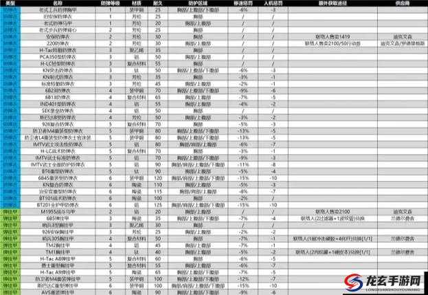 暗区突围游戏中启箱棍究竟如何获取？途径全揭秘！