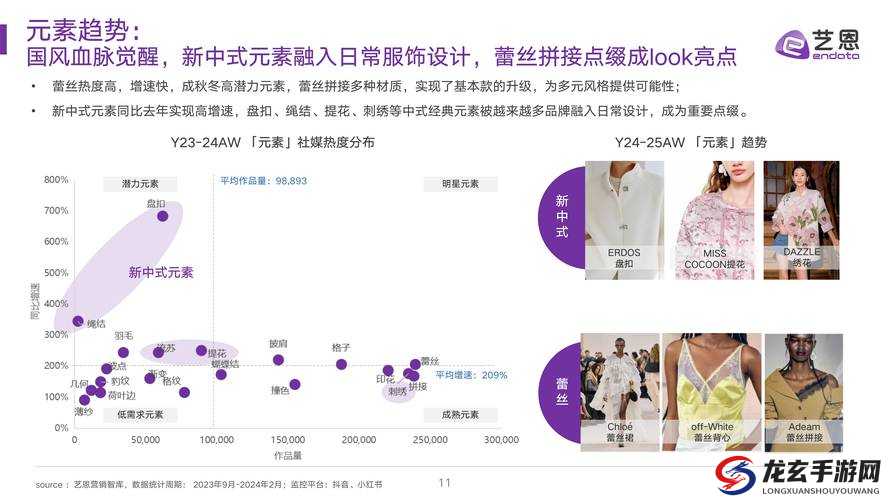 亚洲日韩精品国产大揭秘：最新潮流趋势与热门推荐，你不可错过的时尚指南