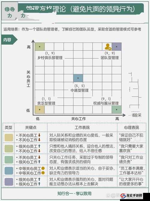 凉森玲梦执行官分享职场成功秘诀：如何高效管理团队与提升领导力