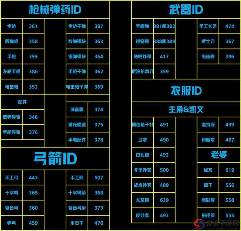 森林之子作弊码使用攻略如何随版本更迭而变化？揭秘其演变史