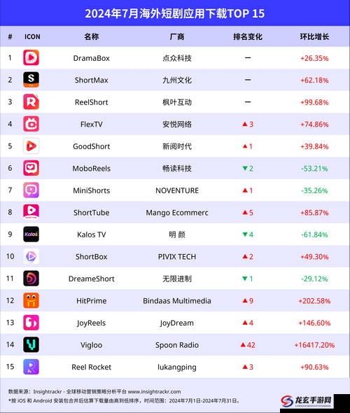 国产精品视频网站排名大揭秘哪些网站能位居前列？快来一探究竟