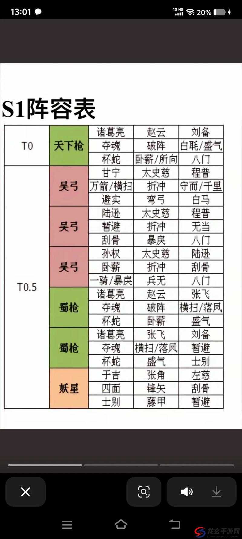 三国志战棋版张飞阵容搭配攻略，其演变史究竟有何惊人变化？