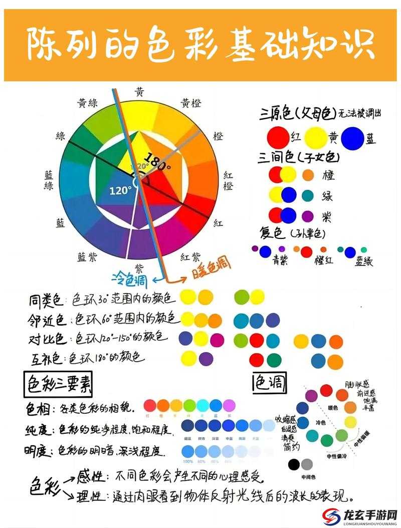 学色彩基本知识有哪些要点？如何快速掌握色彩基本知识技巧？