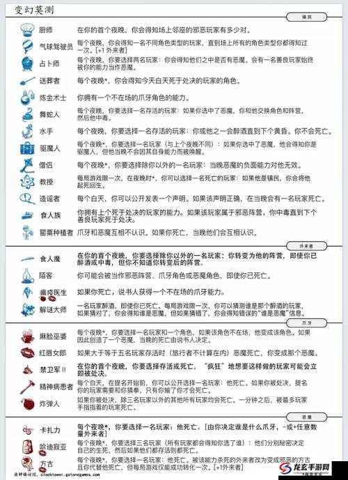 霍格沃茨之遗中如何邂逅独角兽？揭秘资源管理中的关键角色与策略