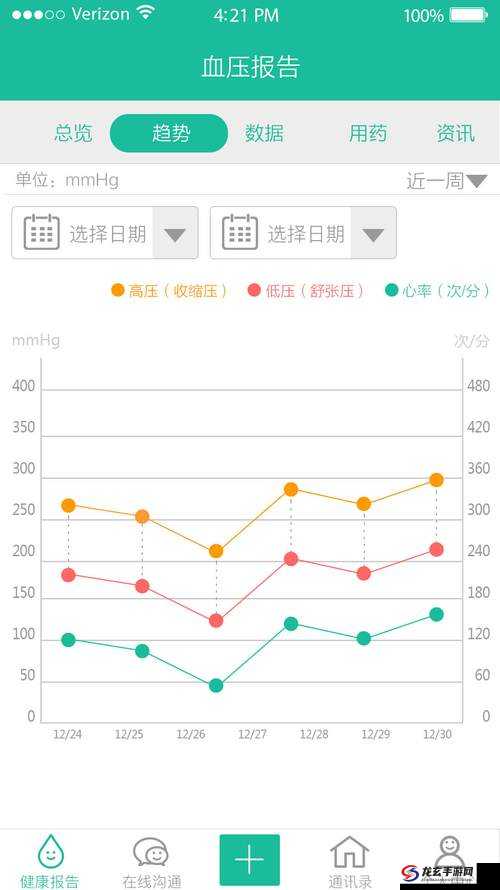 2021年精卫网最新数据分析：如何有效应对心理健康挑战并提升生活质量？