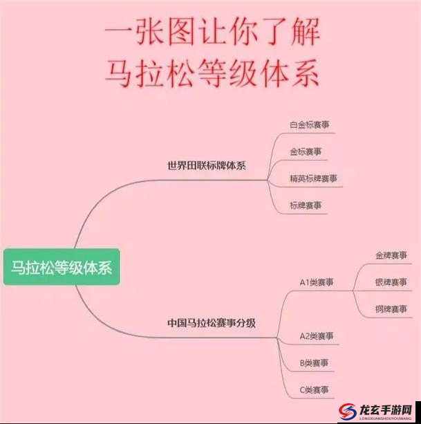 人马一级二级三级到底如何划分？全网热门探讨模式带你了解