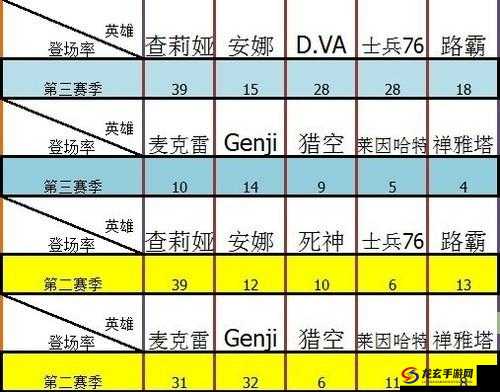 守望先锋2国服退款流程究竟如何？详细攻略帮你解答疑惑