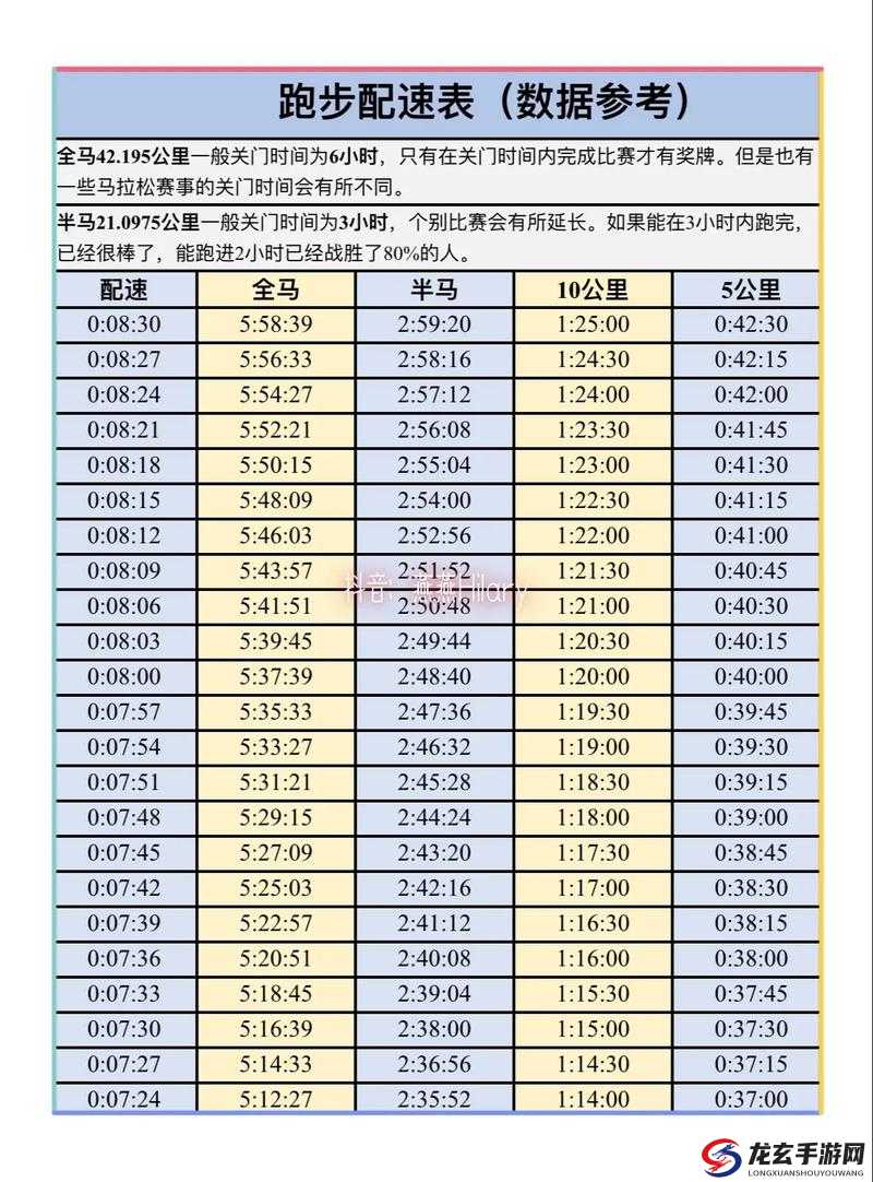 人马配速45分钟是否真的有效？科学解析与实用建议