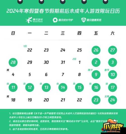 王者荣耀2023年春节未成年游戏时间受限，玩法将会迎来怎样的革命性变化？