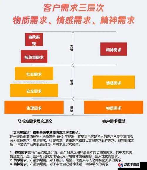 药剂工艺如何解锁顾客隐藏需求？一场充满悬念的奇妙之旅