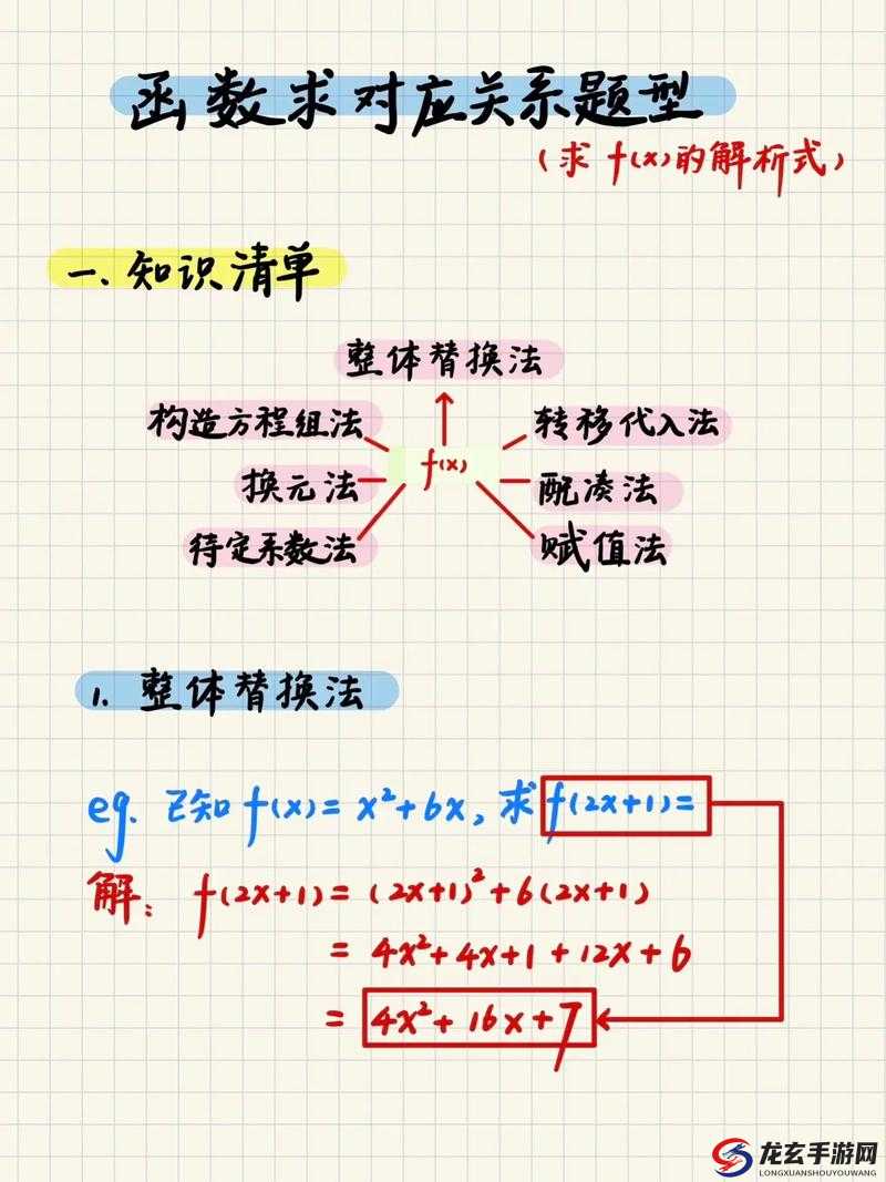 7x7x7x7x 到底等于多少？深度解析 7x7x7x7x 的计算与意义