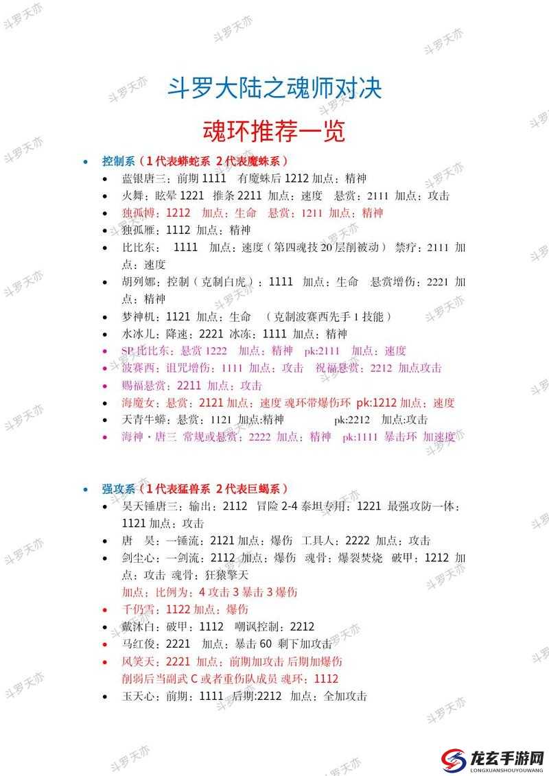 斗罗大陆魂师对决中，唐烈魂环如何搭配才能发挥最大战力？