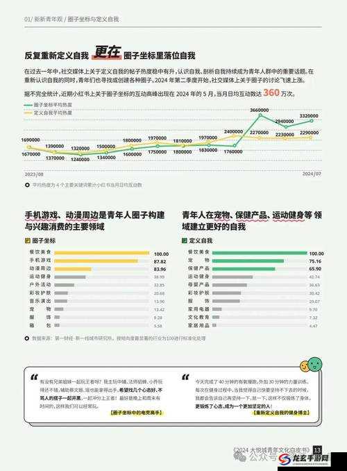 彩虹男孩2024：探索未来青年文化的新趋势与影响力