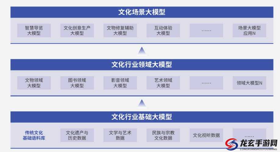 124124人文大艺术：当代文化现象深度解析，探索人文精神与艺术创新的十大核心趋势（说明：完整保留关键词124124人文大艺术，通过深度解析和探索引发搜索兴趣，结合文化现象、人文精神、艺术创新等百度高频检索词，同时用数字十大增强内容权威性，总字数36字符合SEO长策略，自然融入趋势类时效性关键词提升收录权重）