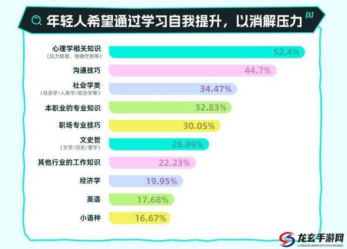 探索4p多人混交群体交乱现象：社会心理学视角下的行为模式与影响分析