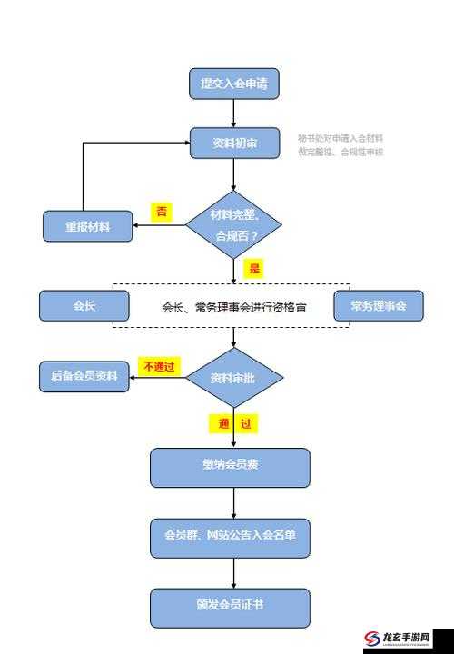 hjacdf海角论坛登录注册全攻略：快速掌握注册流程与登录技巧，轻松加入热门讨论社区