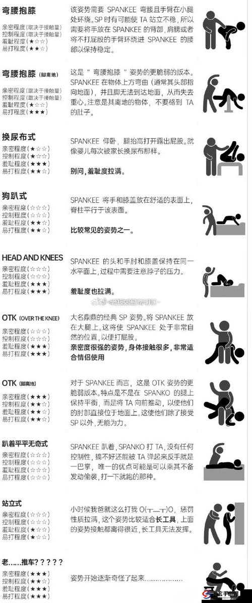 探索m圈100种基本玩法：全面解析微博上的热门互动方式与创意技巧