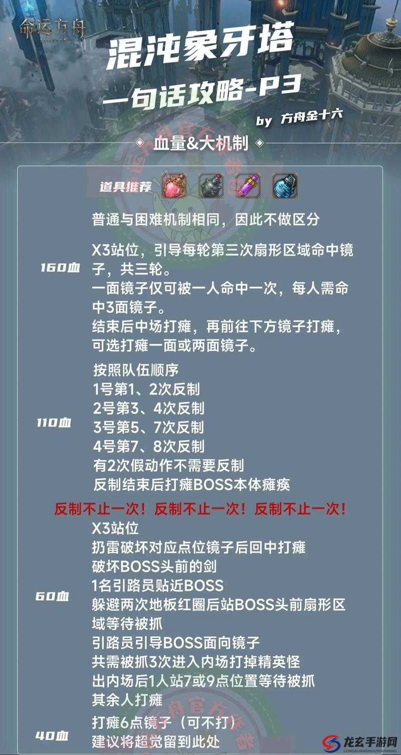 非匿名指令巨灵命运抉择如何攻略？揭秘解锁命运之谜，你掌握游戏精髓了吗？