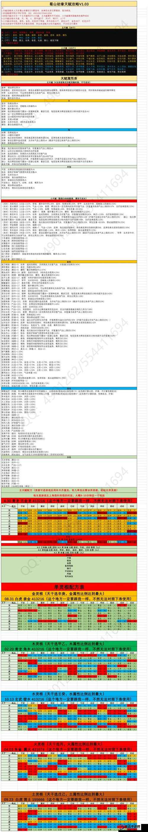 蜀山初章深度攻略合集，如何解锁仙侠世界的无限可能？