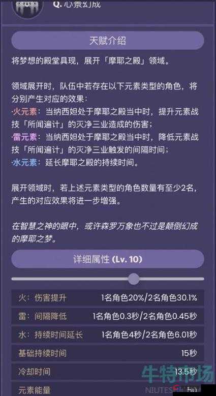 原神草神技能效果究竟如何？揭秘其资源管理的艺术之谜！