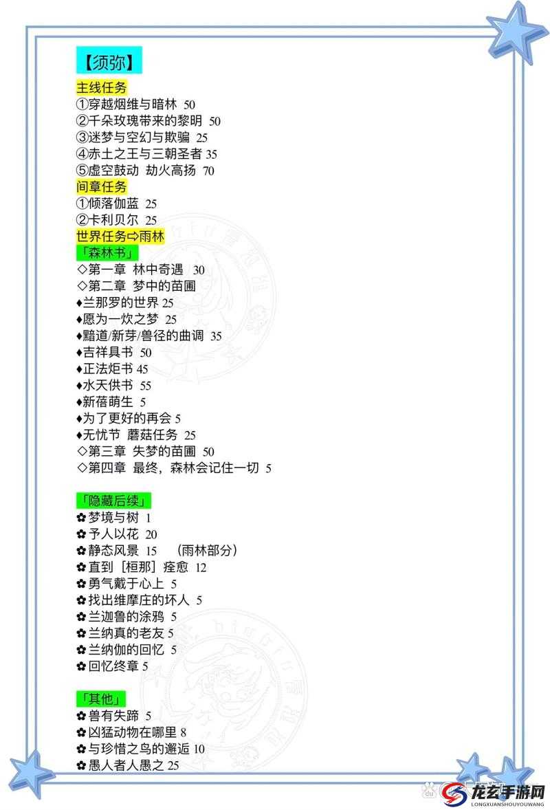 原神约啬薇世界任务究竟如何完成？深度攻略与解析来了吗？