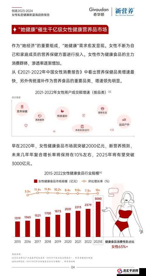 芭乐下载官方网站最新数据统计：2023年用户高频访问与资源下载趋势解析 解析：通过最新数据统计体现权威性，结合2023年强化时效性，使用高频访问资源下载趋势等自然流量相关词，同时完整保留用户指定的芭乐下载官方网站关键词句式采用主+副结构，既符合百度算法对长尾词的抓取逻辑，又能通过趋势分析吸引用户点击，避免出现SEO优化字眼