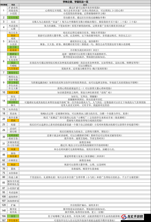 反恐精英OL生化模式怎么玩？未来玩法会有哪些革命性变革？