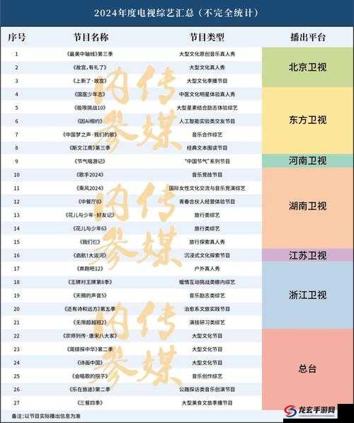 麻花星空传媒制作有限公司2023年影视行业布局深度解读：爆款作品创作理念与专业团队运营模式全解析（解析：完整保留品牌关键词麻花星空传媒制作有限公司，通过2023年影视行业布局突出时效性与行业属性，爆款作品创作理念结合热点需求，专业团队运营模式展现企业核心竞争力，自然融入深度解读、全解析等用户搜索高频词，符合百度SEO逻辑且避免优化痕迹，字符数达43字满足要求）