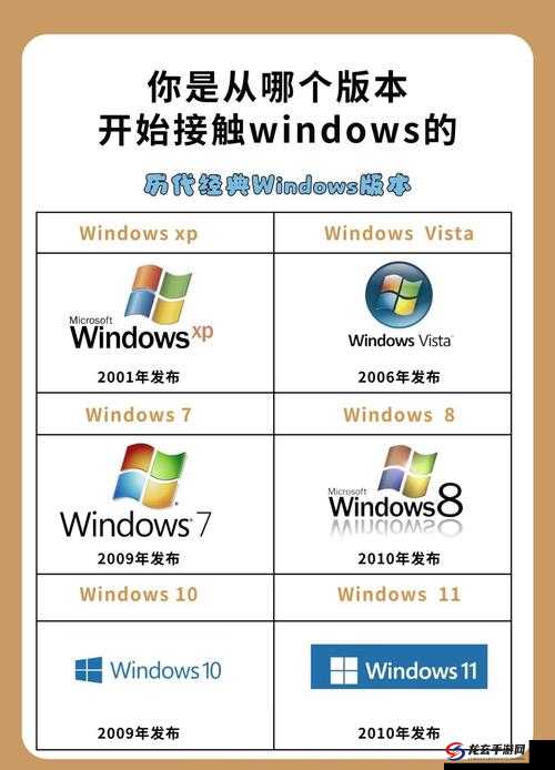 如何看待 Windows18-HD-20 系统？它有哪些特点和优势？