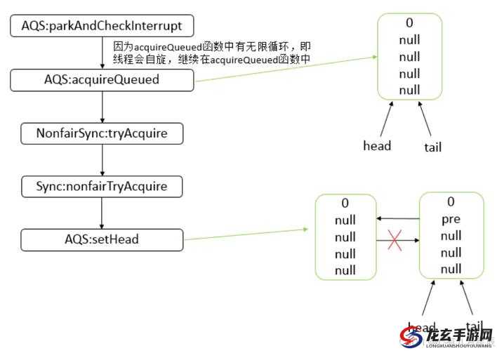 AQD 论坛线路检测二究竟是怎样的？其原理与功能大揭秘