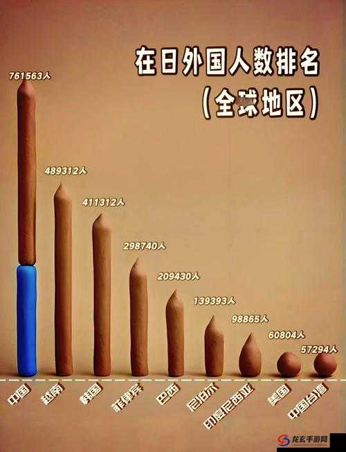 在华日本人数量是多少？你想知道吗？