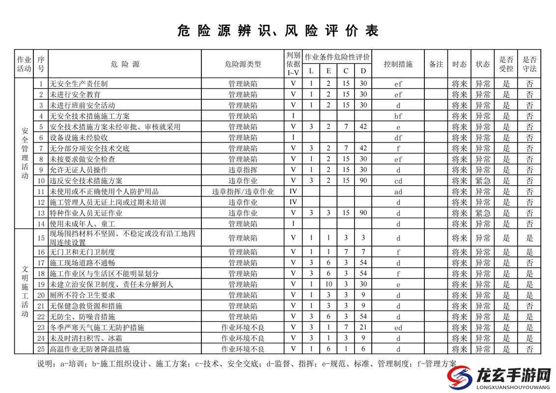 以下生成几个供您参考：9·1 高危风险究竟有多大？免费解析，你必须知道9·1 高危风险来袭，免费应对策略全揭秘，你做好准备了吗？警惕 9·1 高危风险免费防范指南，助你远离潜在威胁