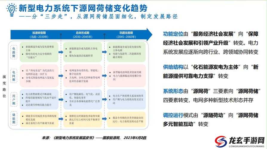 80e理论电网官网全面解析：最新技术应用与未来发展前景深度探讨