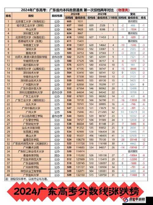 蓝空幻想2022年开服时间表何时公布？玩家期待揭晓悬念！