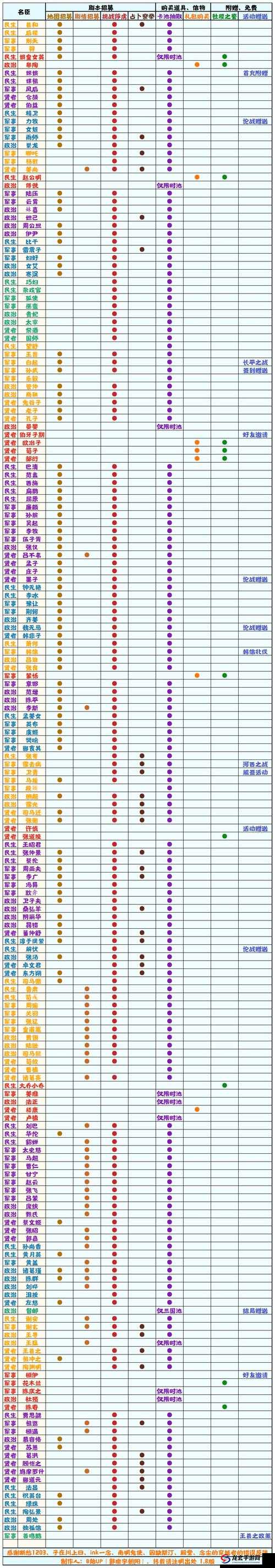 6月16日无悔华夏渔樵问答答案揭晓，你猜对了吗？