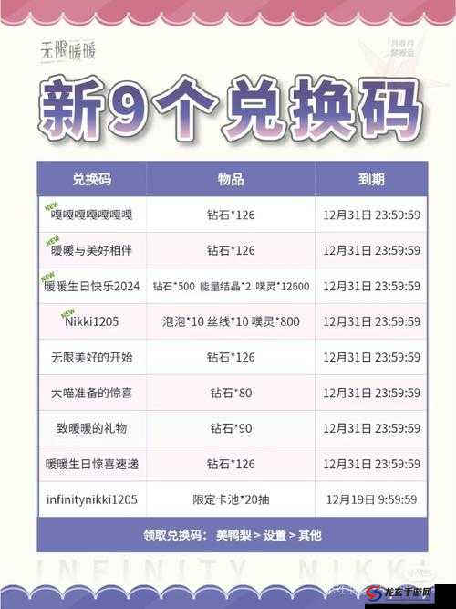 奥拉星手游2022年4月最新兑换码全合集，深度解析你真的领全了吗？