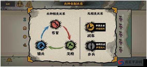 无悔华夏兵种克制关系究竟如何？最全攻略带你揭秘战场制胜法则