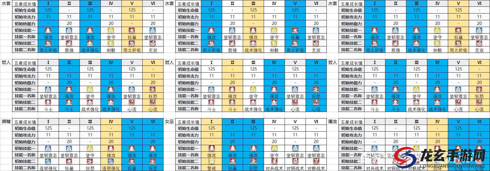 深空之眼自选刻印选择建议如何变迁？探索其演变史的悬念之谜