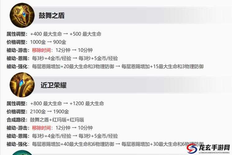 王者荣耀血魂刃装备属性有何独特？创新玩法、隐藏剧情适配全揭秘！