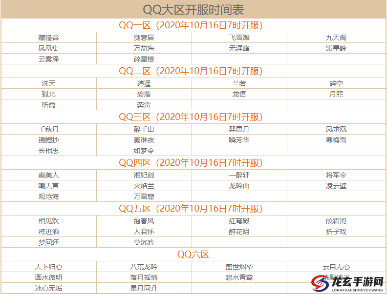 天涯明月刀手游2022新区开服时间表何时更新？演变史专题揭秘